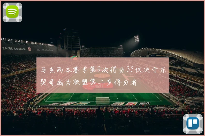 马克西本赛季第9次得分35仅次于东契奇成为联盟第二多得分者
